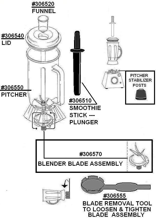 L'Equip RPM Blender Parts (Model 228)