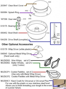 Bosch Universal Mixer Bowl Pack Parts